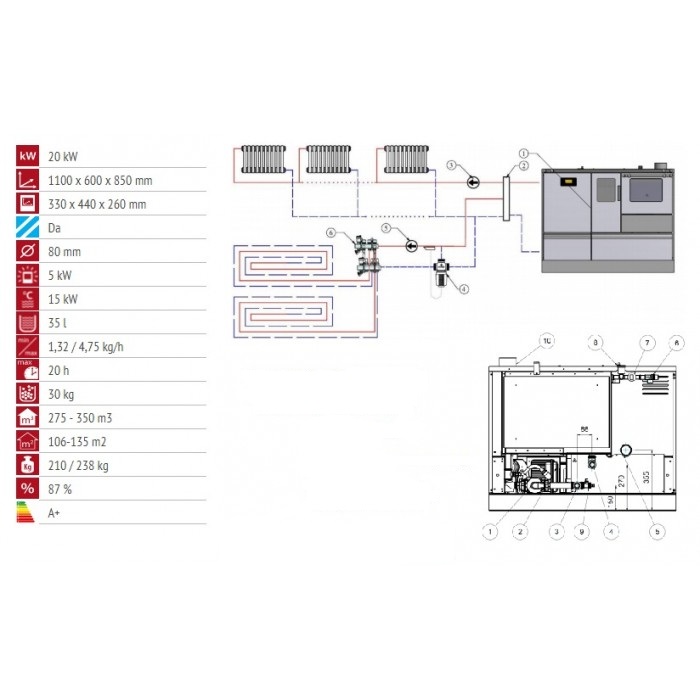 Keskkütte-pelletipliit Alfa Term 20 must 20kW