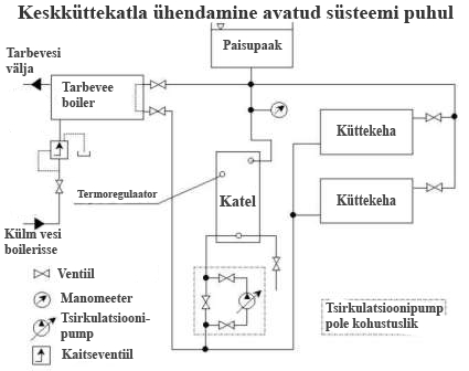 Kamin Diplomat roostevaba/must 14kW - Klikkige pildile, et sulgeda aken