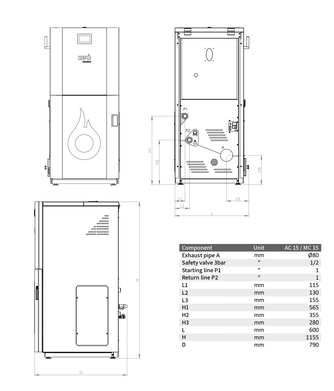 Compact pelletboiler kepo MC15