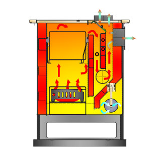 Centralheating cooker TEMY PLUS 30 grey lefthanded 30kW